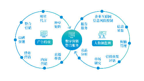 广州甲状腺专科医院哪家最好